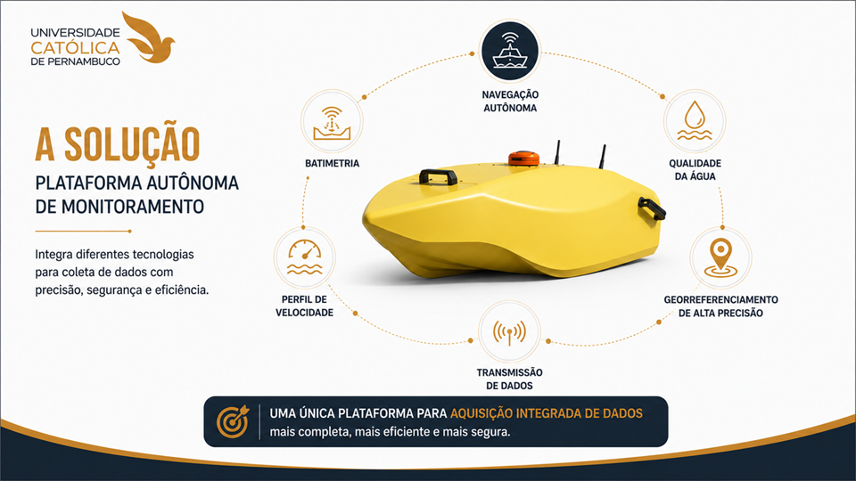 Plataforma Inteligente para Operações em Ambientes Aquáticos de Interesse Estratégico