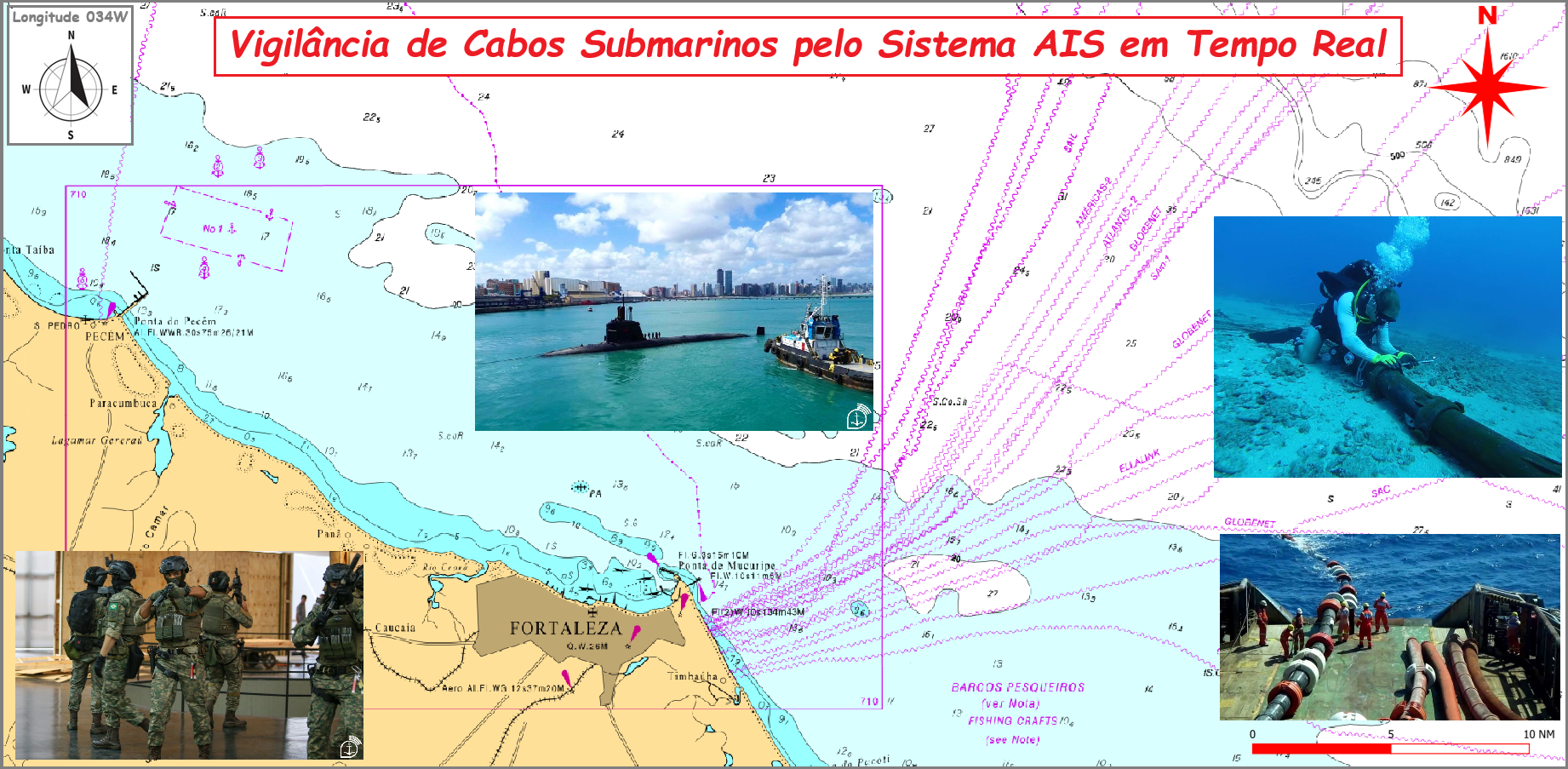 Vigilância de Cabos Submarinos pelo Sistema AIS em Tempo Real