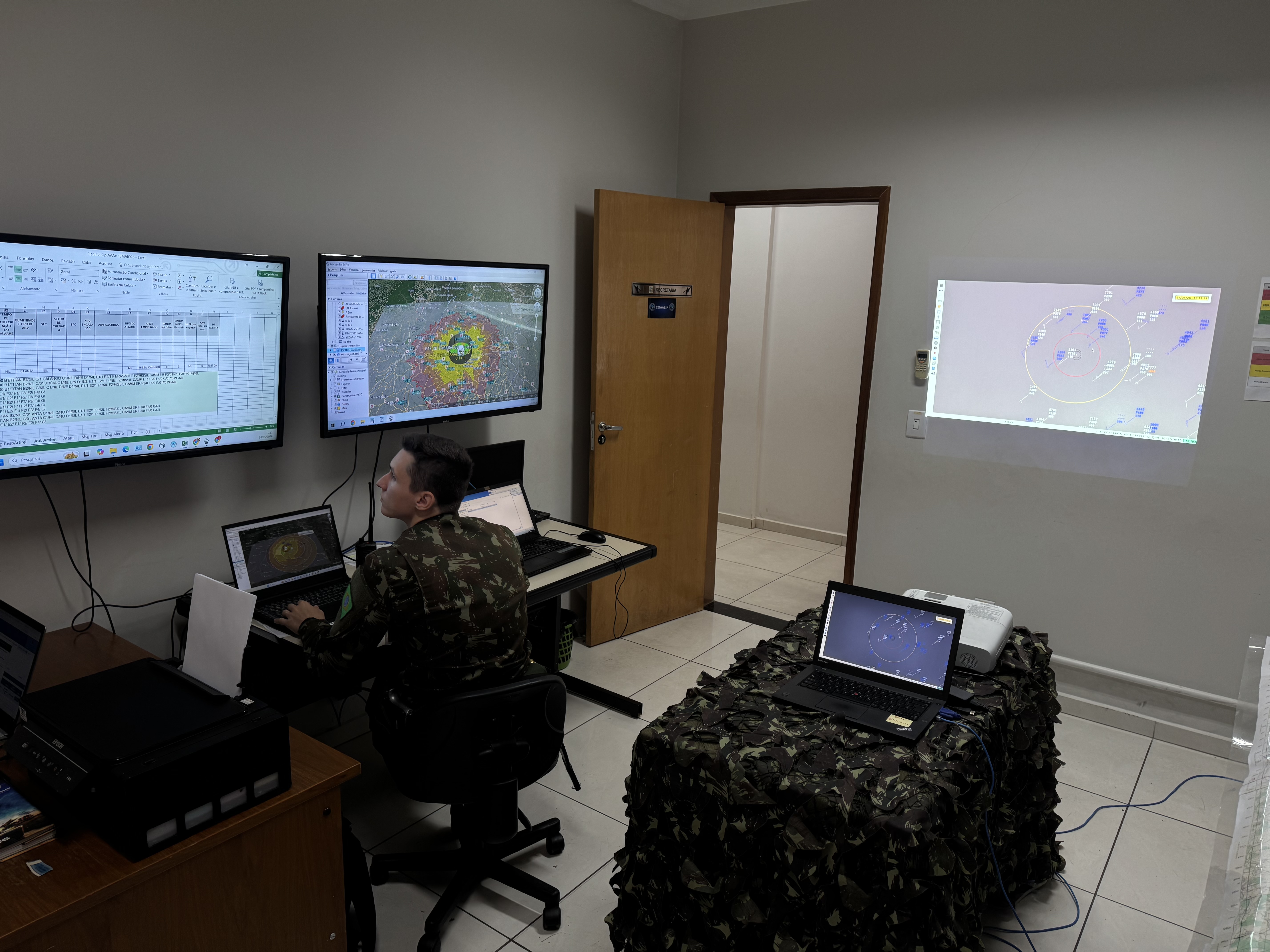 Radio Frequency RADAR Data Transmission and Display System in the HF Band